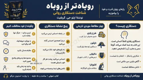خلاصه کتاب روباه تر از روباه