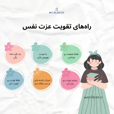 راه‌ های تقویت عزت نفس
