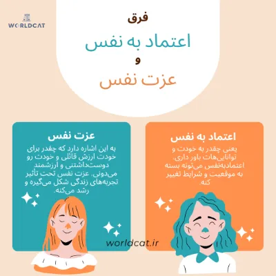 فرق اعتماد به نفس و عزت نفس چیست